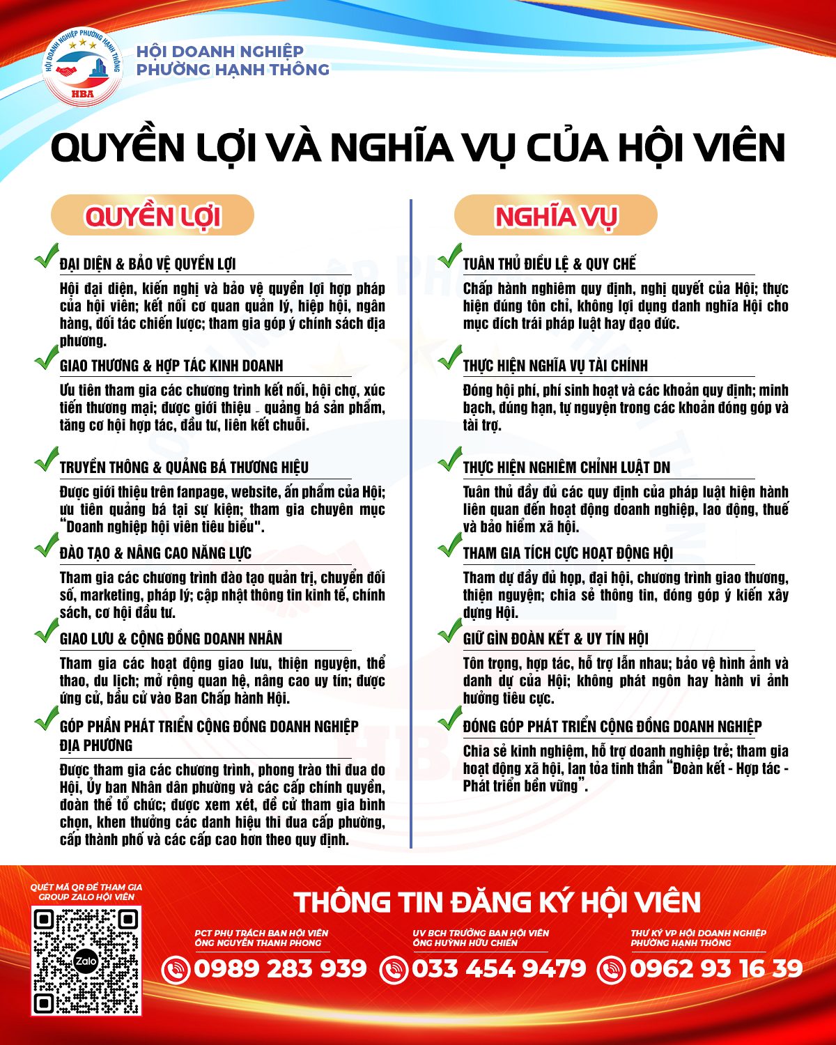 Bảng quyền lợi và nghĩa vụ của hội viên Hội Doanh nghiệp phường Hạnh Thông, gồm sáu nhóm quyền lợi, sáu nhóm nghĩa vụ và ba đầu mối đăng ký hội viên.